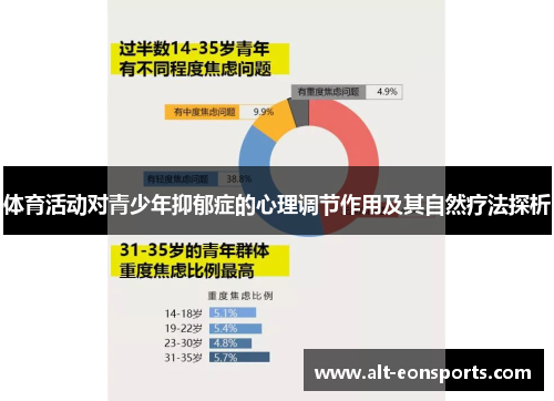 体育活动对青少年抑郁症的心理调节作用及其自然疗法探析