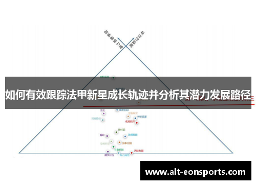 如何有效跟踪法甲新星成长轨迹并分析其潜力发展路径