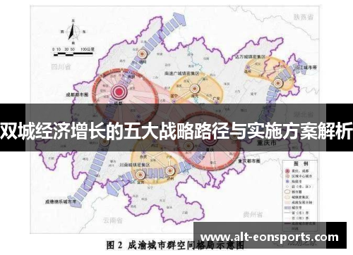 双城经济增长的五大战略路径与实施方案解析