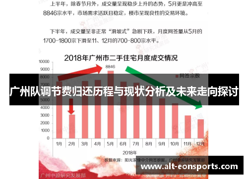 广州队调节费归还历程与现状分析及未来走向探讨