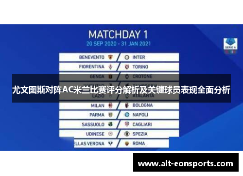 尤文图斯对阵AC米兰比赛评分解析及关键球员表现全面分析