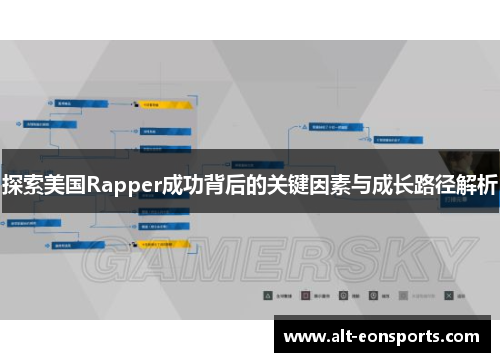 探索美国Rapper成功背后的关键因素与成长路径解析