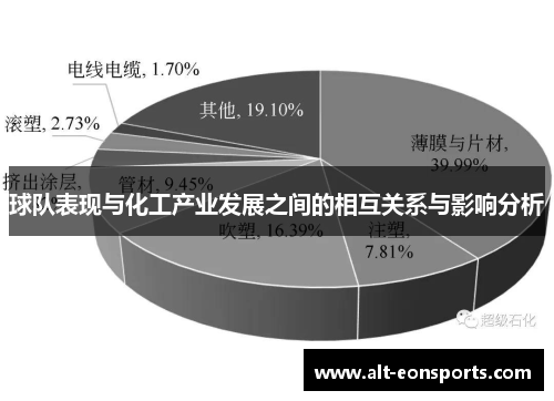 球队表现与化工产业发展之间的相互关系与影响分析
