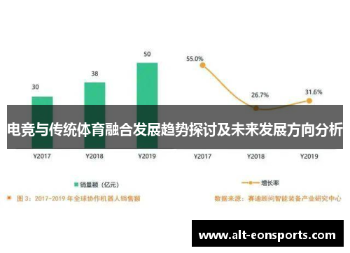 电竞与传统体育融合发展趋势探讨及未来发展方向分析