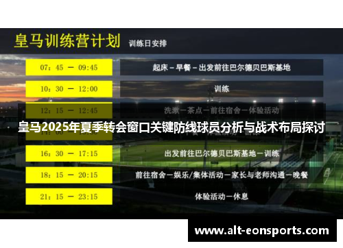 皇马2025年夏季转会窗口关键防线球员分析与战术布局探讨