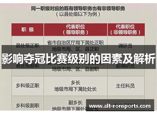 影响夺冠比赛级别的因素及解析