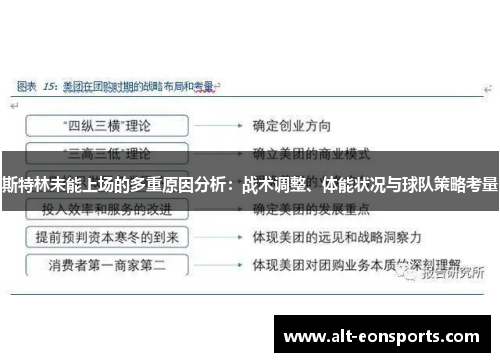 斯特林未能上场的多重原因分析：战术调整、体能状况与球队策略考量