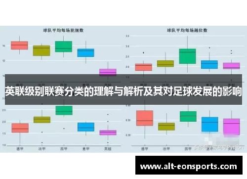 英联级别联赛分类的理解与解析及其对足球发展的影响