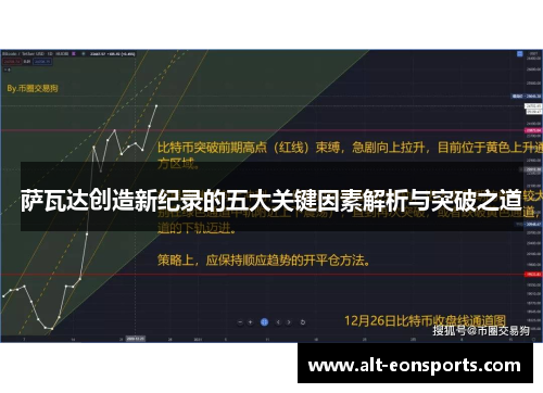 萨瓦达创造新纪录的五大关键因素解析与突破之道