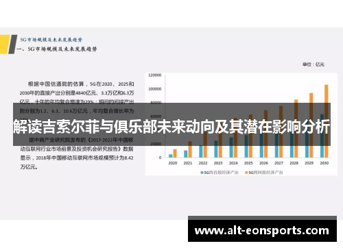 解读吉索尔菲与俱乐部未来动向及其潜在影响分析 解读吉索尔菲与俱乐部未来动向及其潜在影响分析