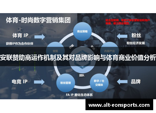 安联赞助商运作机制及其对品牌影响与体育商业价值分析 安联赞助商运作机制及其对品牌影响与体育商业价值分析