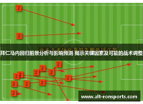 拜仁马内回归前景分析与影响预测 揭示关键因素及可能的战术调整