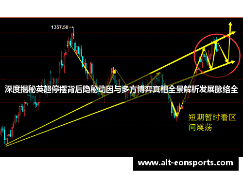 深度揭秘英超停摆背后隐秘动因与多方博弈真相全景解析发展脉络全 深度揭秘英超停摆背后隐秘动因与多方博弈真相全景解析发展脉络全
