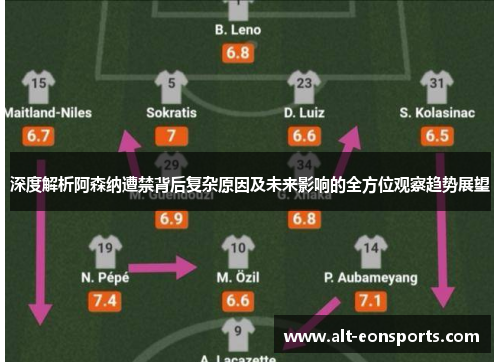 深度解析阿森纳遭禁背后复杂原因及未来影响的全方位观察趋势展望